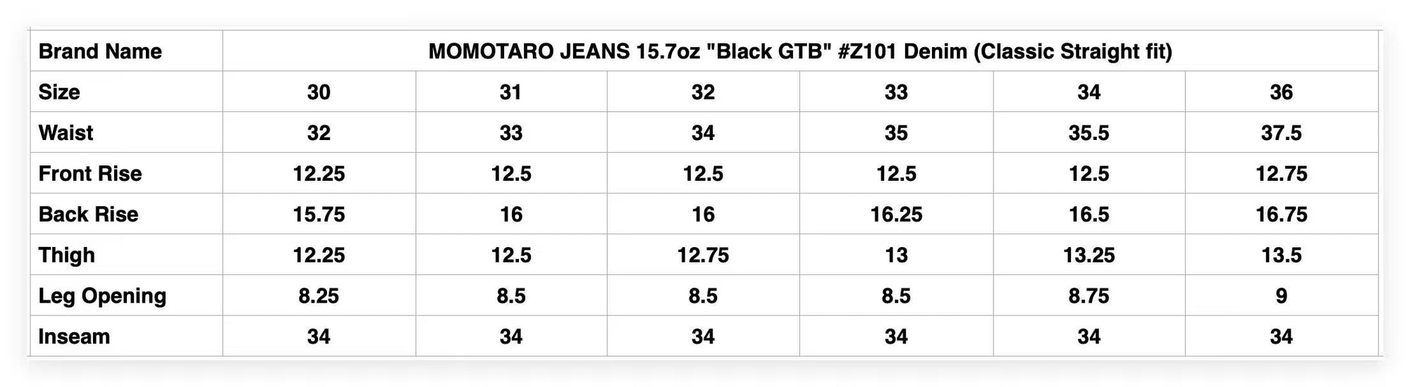 MOMOTARO JEANS 15.7oz "Black GTB" #Z101 Denim (Classic Straight fit)