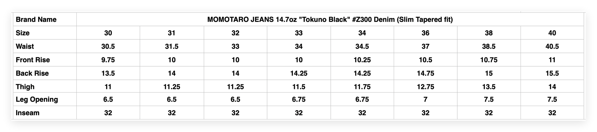 MOMOTARO JEANS 14.7oz "Tokuno Black" #Z300 Denim (Slim Tapered fit)