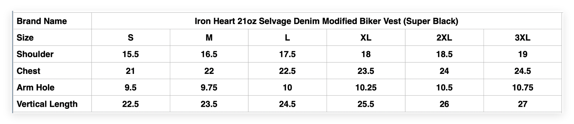 Iron Heart 21oz Selvage Denim Modified Biker Vest (Super Black)