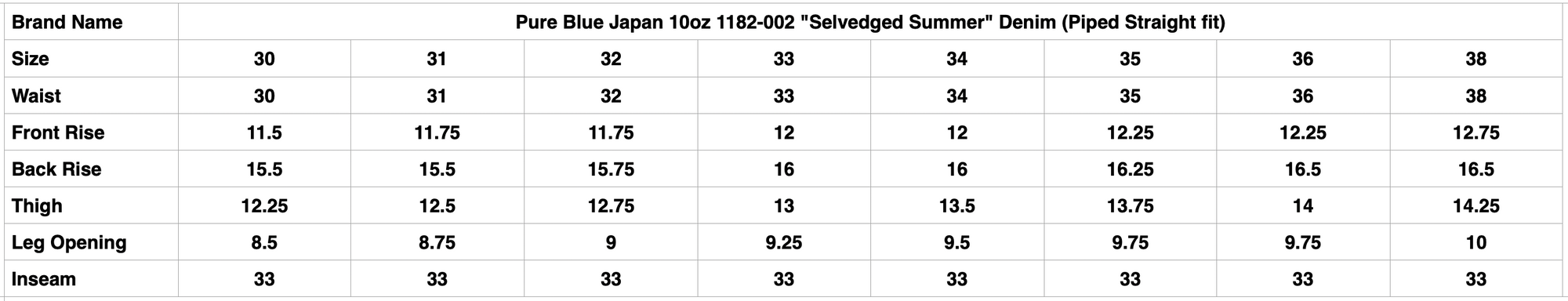 Pure Blue Japan 10oz 1182-002 "Selvedged Summer" Denim (Piped Straight fit)