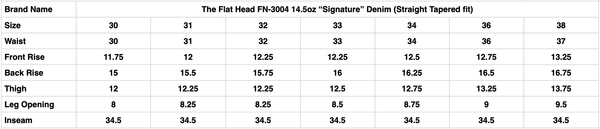 The Flat Head FN-3004 14.5oz “Signature” Denim (Straight Tapered fit)