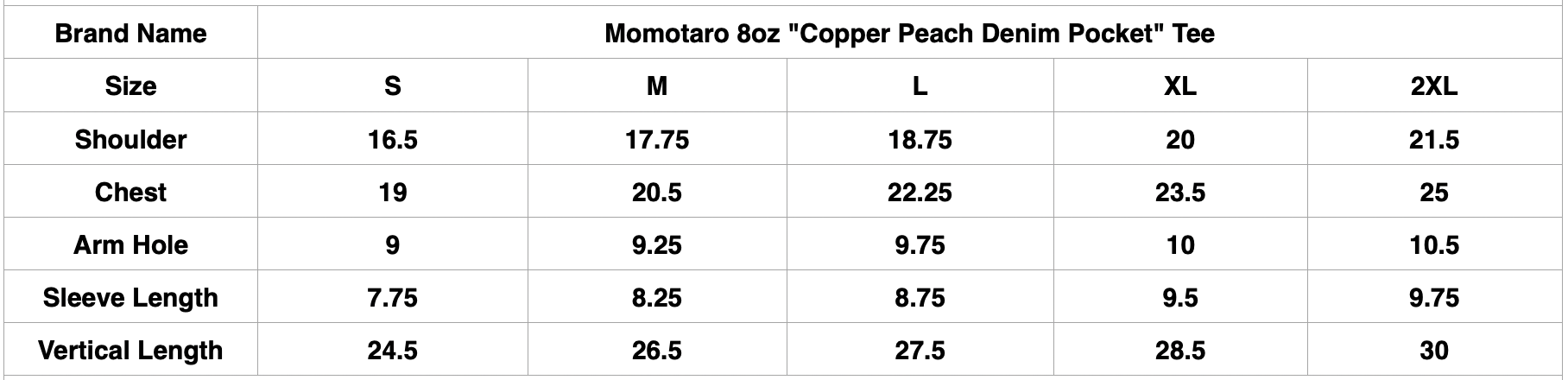 Momotaro 8oz "Copper Peach Denim Pocket" Tee (Black)