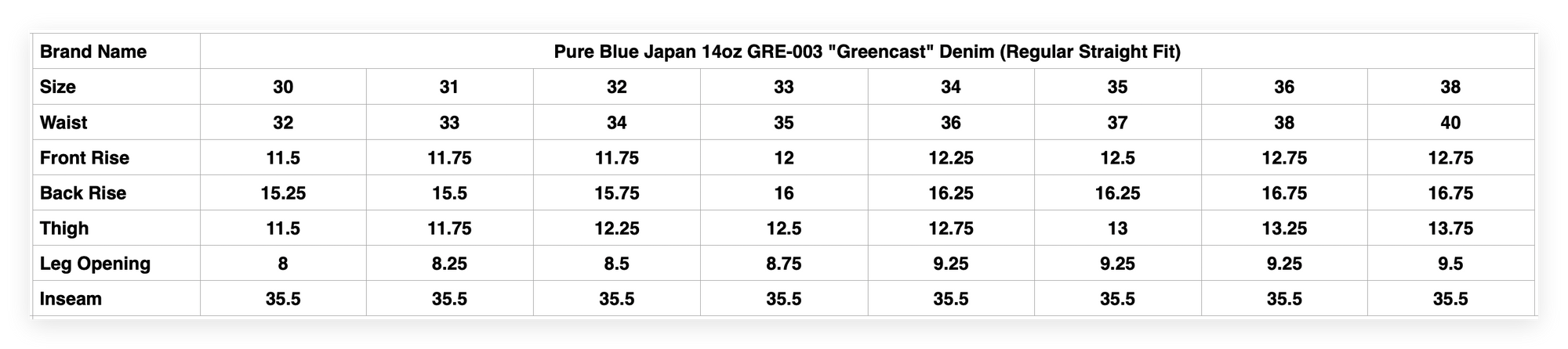 Pure Blue Japan 14oz GRE-003 "Greencast" Denim (Regular Straight Fit)