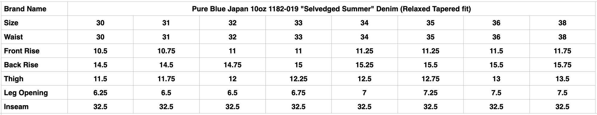 Pure Blue Japan 10oz 1182-019 "Selvedged Summer" Denim (Relaxed Tapered fit)