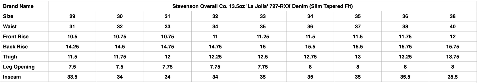 Stevenson Overall Co. 13.5oz 'La Jolla' 727-RXX Denim (Slim Tapered Fit)