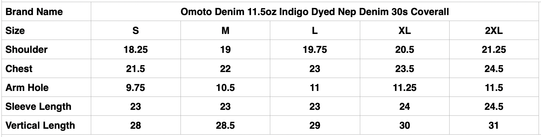 Omoto Denim 11.5oz Indigo Dyed Nep Denim 30s Coverall