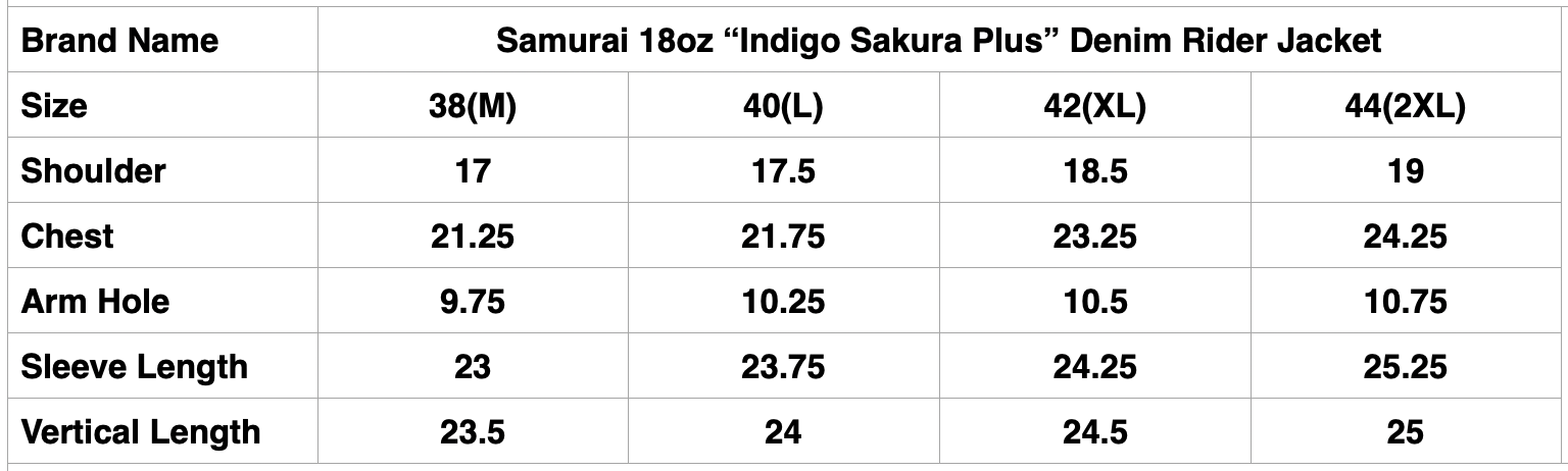 Samurai 18oz “Indigo Sakura Plus” Denim Rider Jacket
