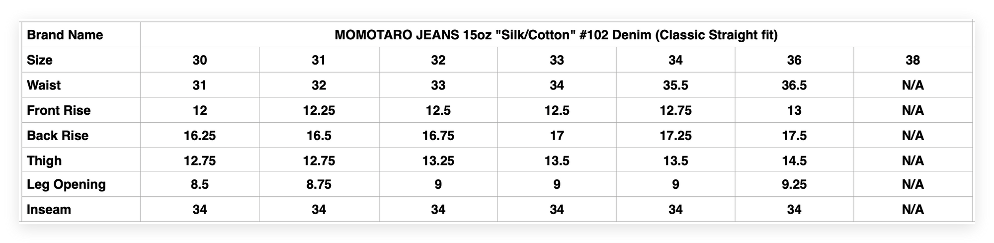 MOMOTARO JEANS 15oz "Silk/Cotton" #102 Denim (Classic Straight fit)