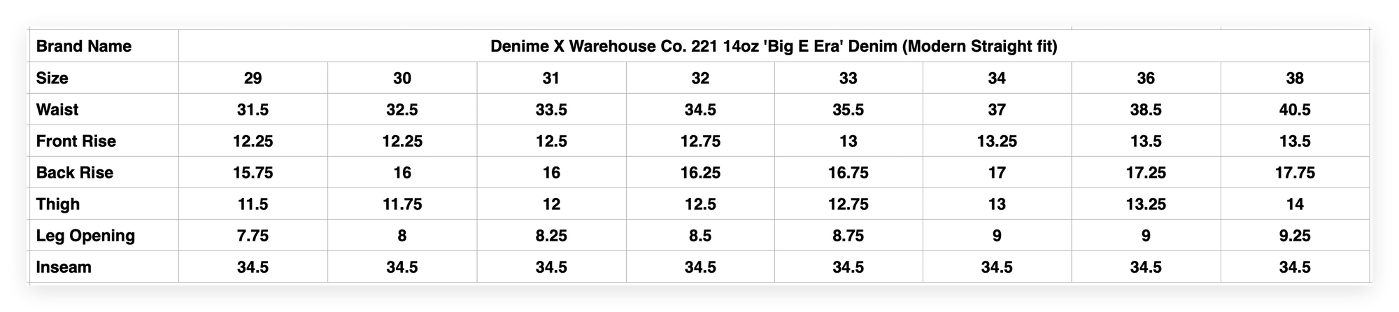 Denime X Warehouse Co. 221 14oz 'Big E Era' Denim (Modern Straight fit)