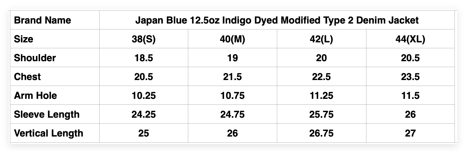 Japan Blue 12.5oz Indigo Dyed Modified Type 2 Denim Jacket