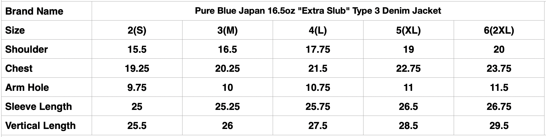 Pure Blue Japan 16.5oz "Extra Slub" Type 3 Denim Jacket