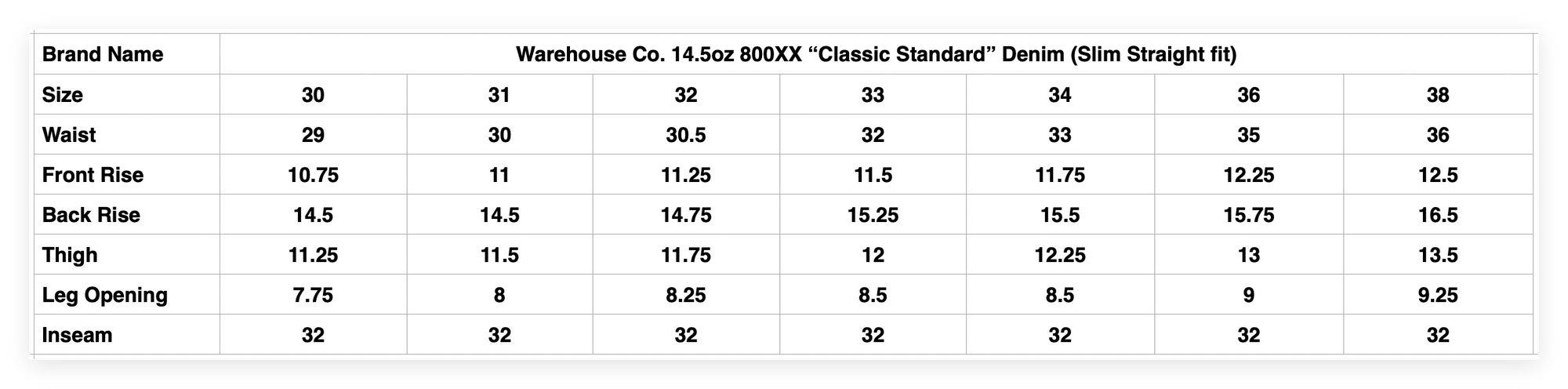 Warehouse Co. 14.5oz 800XX “Classic Standard” Denim (Slim Straight fit)