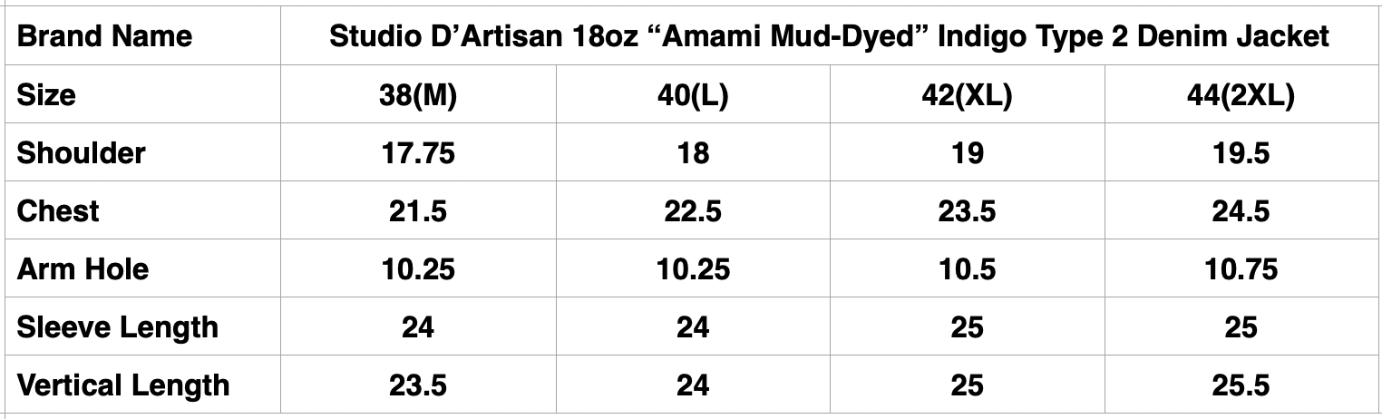 Studio D'Artisan 18oz “Amami Mud-Dyed” 45TH Anniversary Limited Indigo Type 2 Denim Jacket