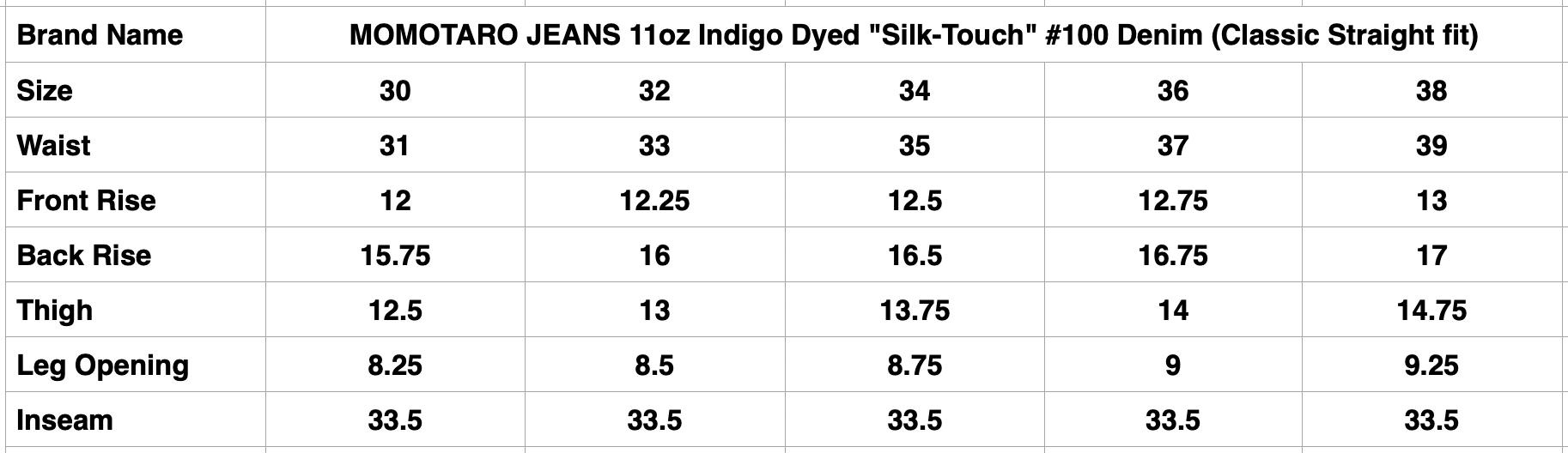 MOMOTARO JEANS 11oz Indigo Dyed "Silk-Touch" #100 Denim (Classic Straight fit)