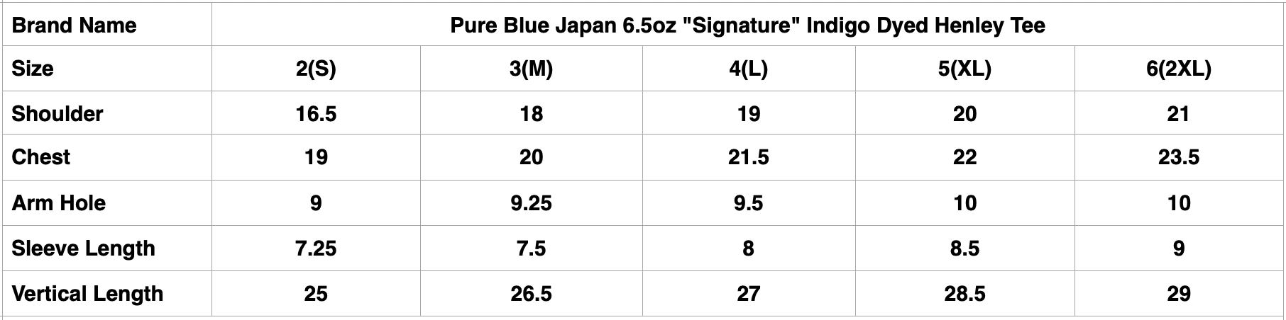 Pure Blue Japan 6.5oz "Signature" Indigo Dyed Henley Tee (Grand Indigo)