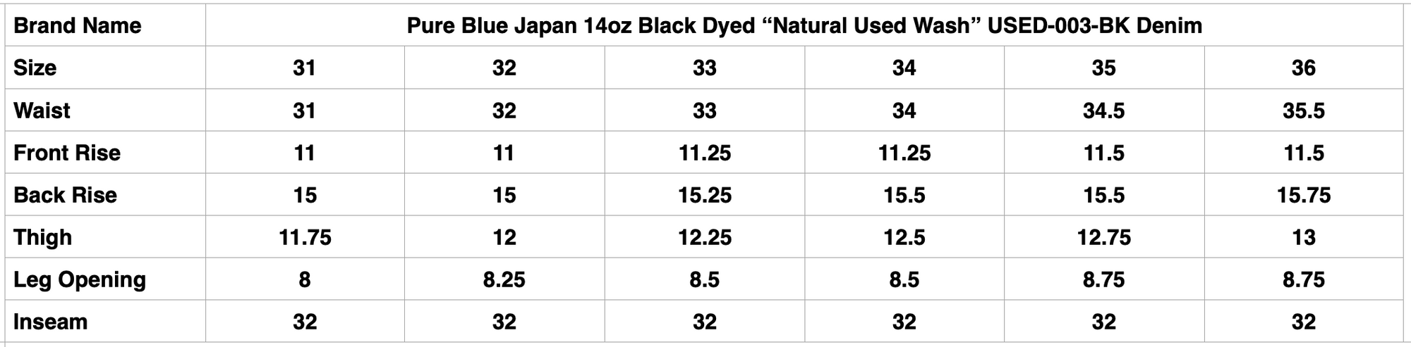 Pure Blue Japan 14oz Black Dyed “Natural Used Wash” USED-003-BK Denim (Regular Straight fit)