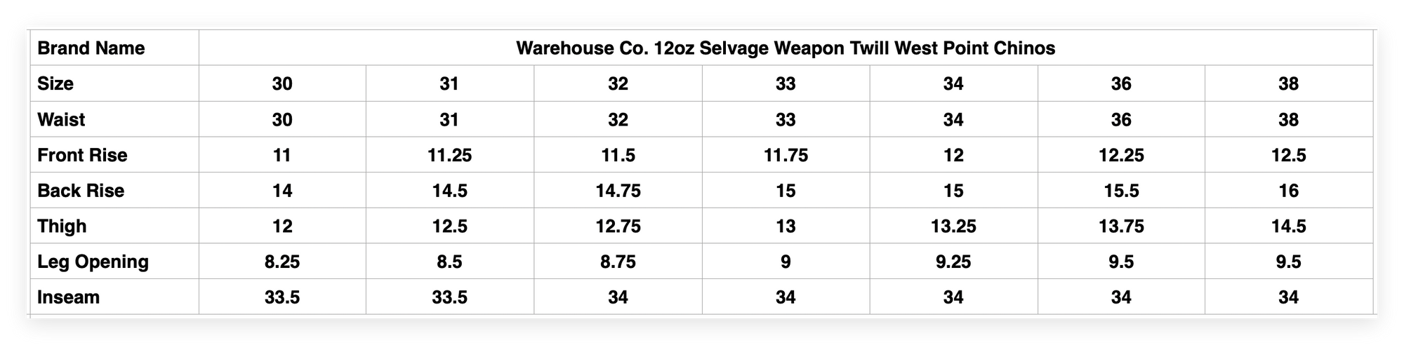 Warehouse Co. 12oz Selvage Weapon Twill West Point Chinos (Khaki Beige)