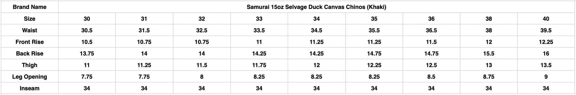 Samurai 15oz Selvage Duck Canvas Chinos (Khaki)