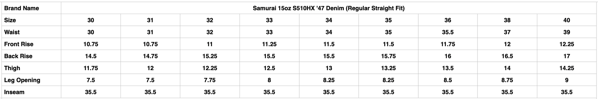Samurai 15oz S510HX '47 Denim (Regular Straight Fit)