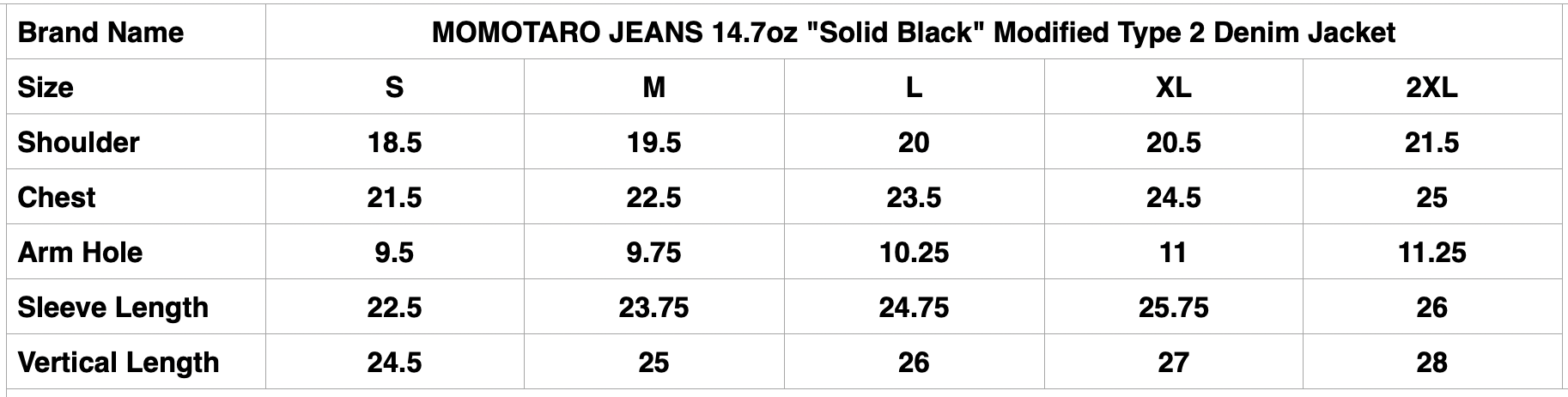 MOMOTARO JEANS 14.7oz "Solid Black" Modified Type 2 Denim Jacket