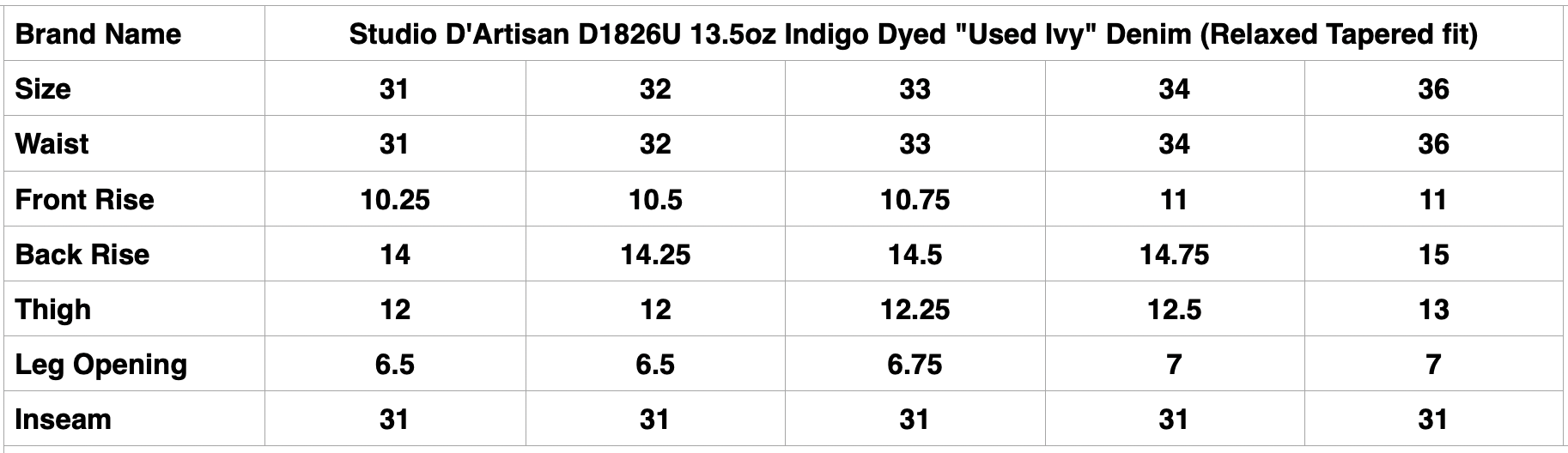 Studio D'Artisan D1826U 13.5oz Indigo Dyed "Used Ivy" Denim (Relaxed Tapered fit)