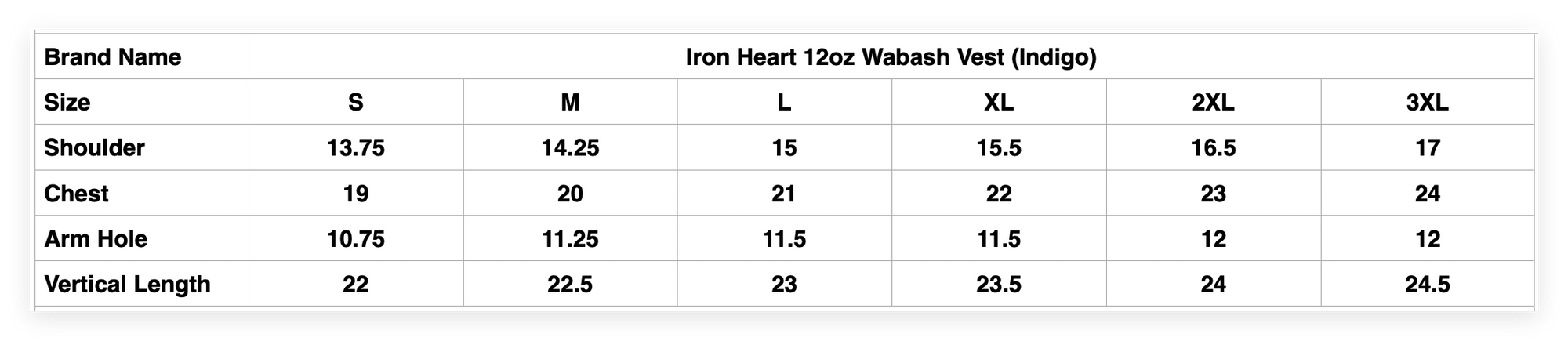 Iron Heart 12oz Wabash Vest (Indigo)