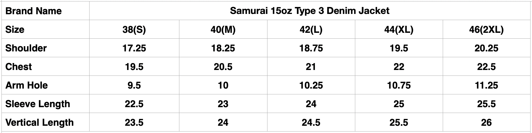 Samurai 15oz "Otokogi" Type 3 Denim Jacket