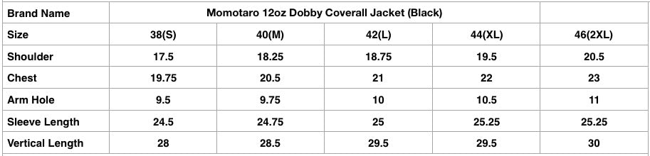 Momotaro 12oz Dobby Coverall Jacket (Black)