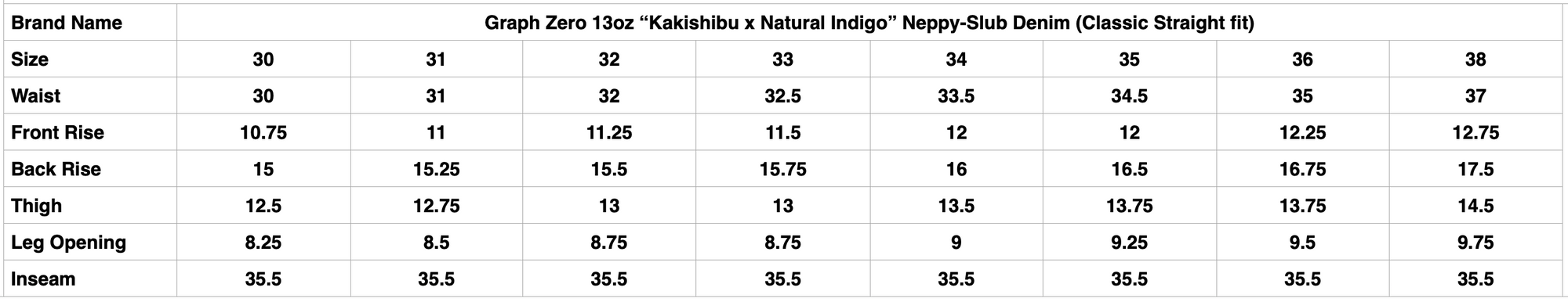 Graph Zero 13oz “Kakishibu x Natural Indigo” Neppy-Slub Denim (Classic Straight fit)