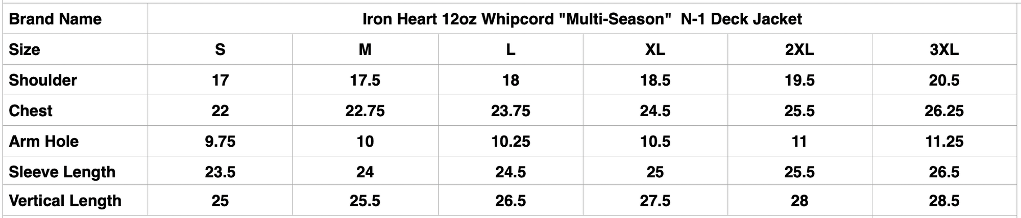 Iron Heart 12oz Whipcord "Multi-Season" N-1 Deck Jacket (Black)