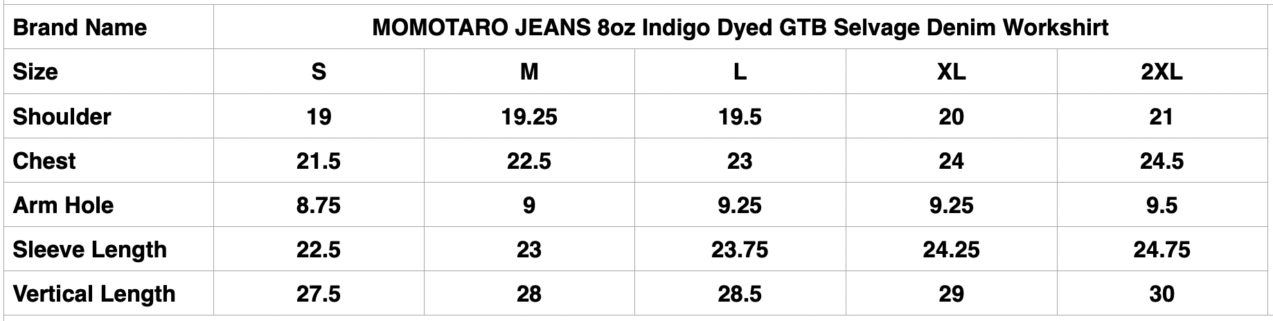 MOMOTARO JEANS 8oz Indigo Dyed GTB Selvage Denim Workshirt