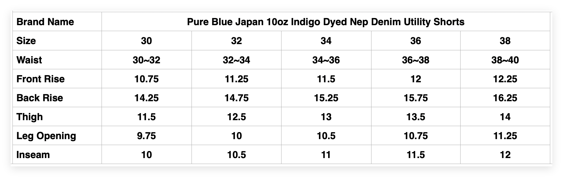 Pure Blue Japan 10oz Indigo Dyed Nep Denim Utility Shorts (Grand Indigo)