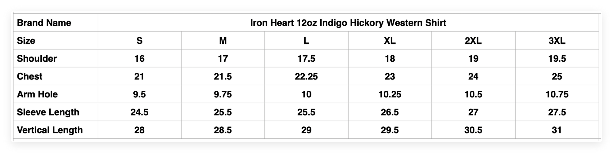 Iron Heart 12oz Indigo Hickory Western Shirt