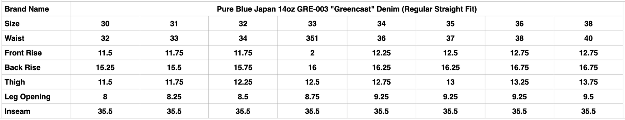 Pure Blue Japan 14oz GRE-003 "Greencast" Denim (Regular Straight Fit)