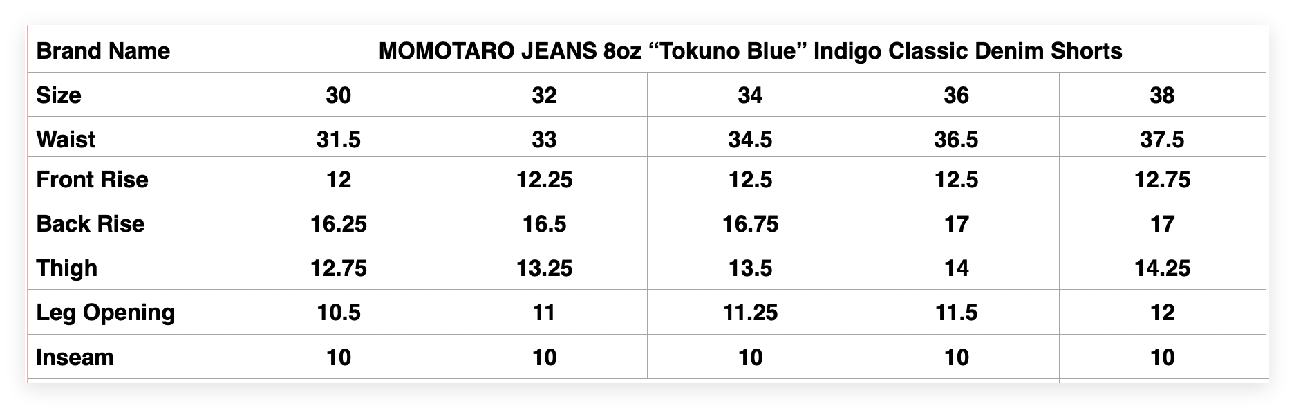 MOMOTARO JEANS 8oz “Tokuno Blue” Indigo Classic Denim Shorts