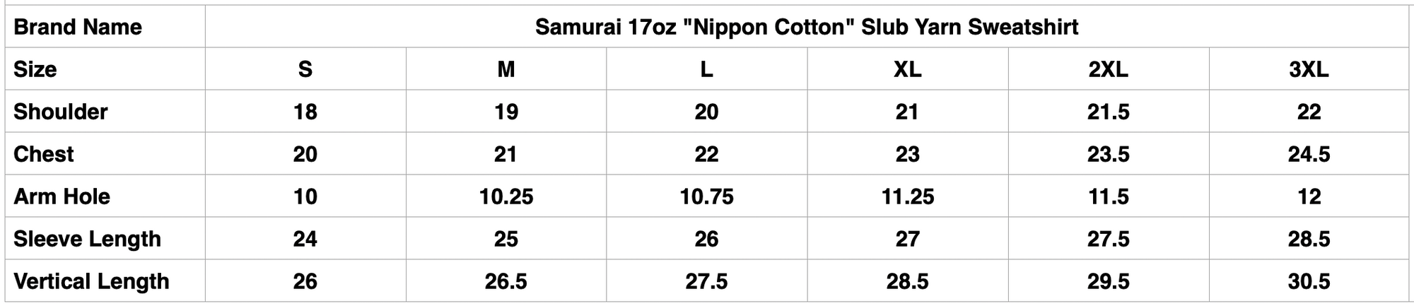 Samurai 17oz "Nippon Cotton" Slub Yarn Sweatshirt (Kuromame)