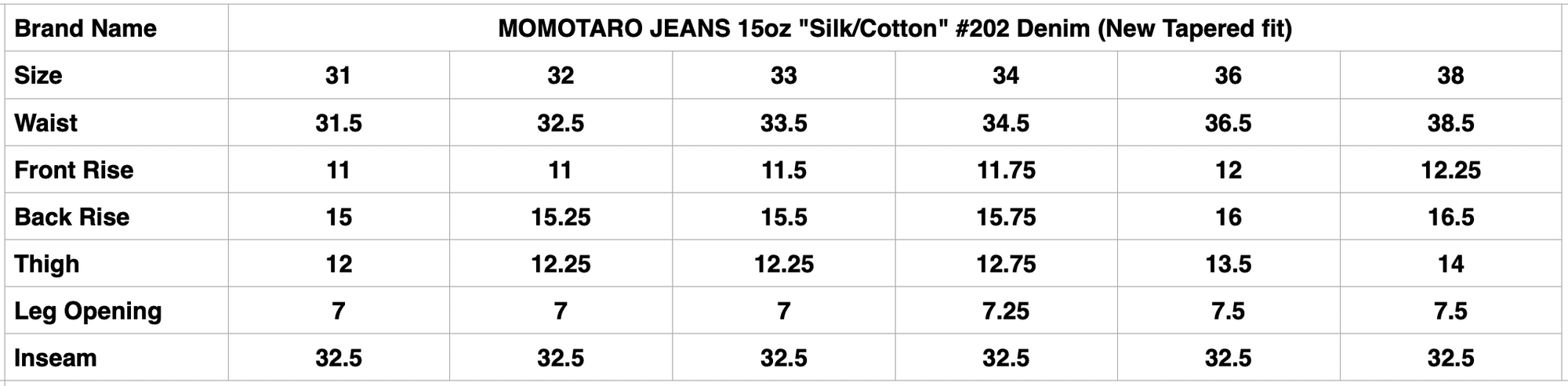 MOMOTARO JEANS 15oz "Silk/Cotton" #202 Denim (New Tapered fit)