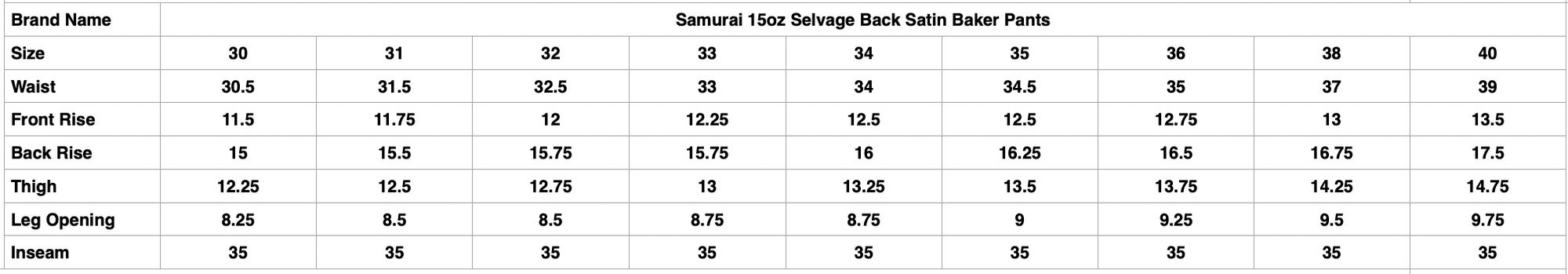 Samurai 15oz Selvage Back Satin Baker Pants (Ultimate Black)