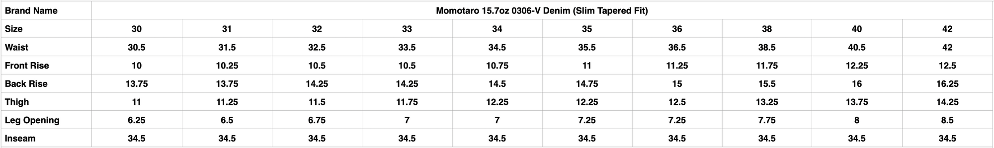Momotaro 15.7oz 0306-V Denim (Slim Tapered Fit)