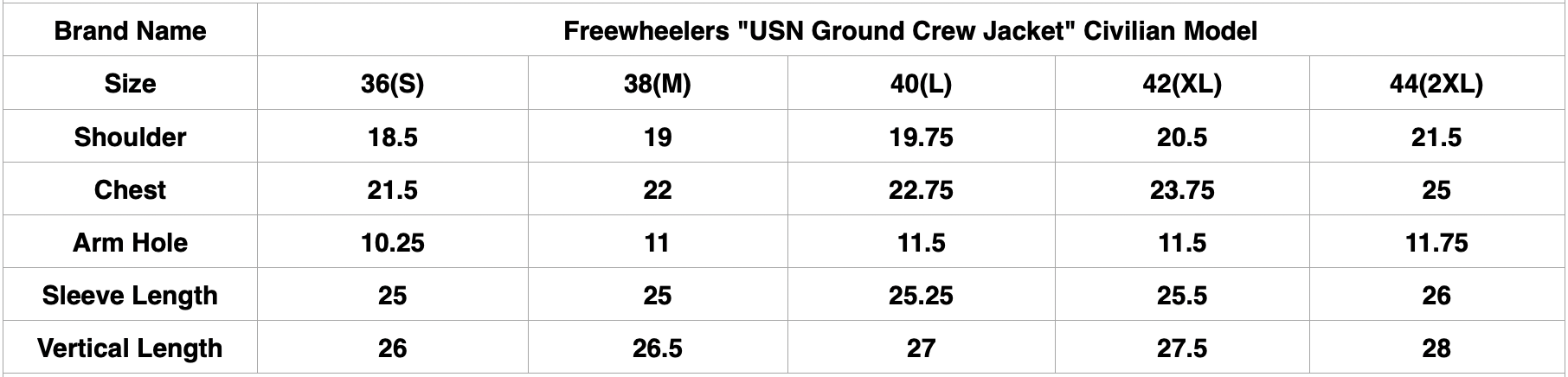 Freewheelers "USN Ground Crew Jacket" Civilian Model