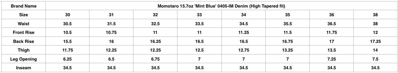 Momotaro 15.7oz 'Mint Blue' 0405-IM Denim (High Tapered fit)