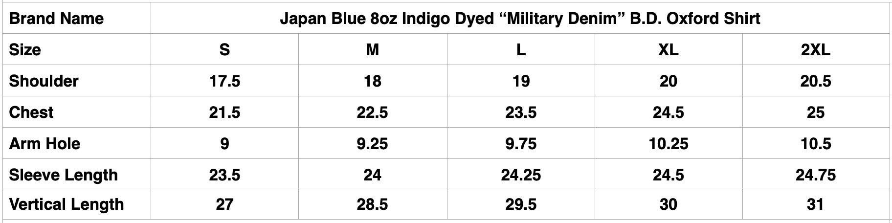 Japan Blue 8oz Indigo Dyed “Military Denim” B.D. Oxford Shirt