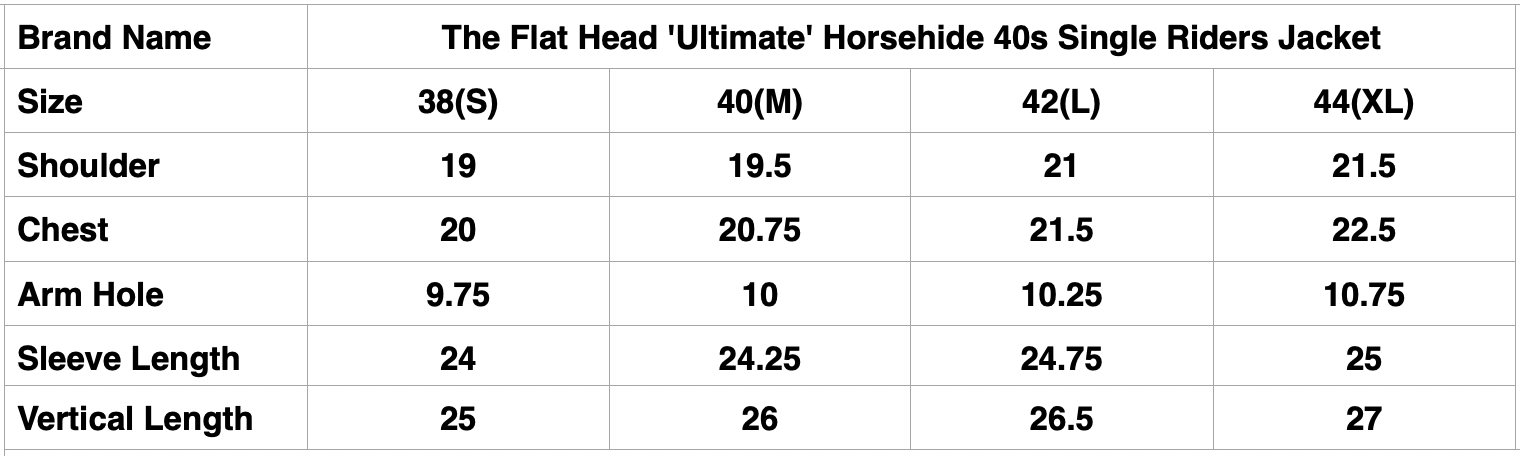 The Flat Head 'Ultimate' Horsehide 40s Single Riders Jacket (Black Tea-cored)