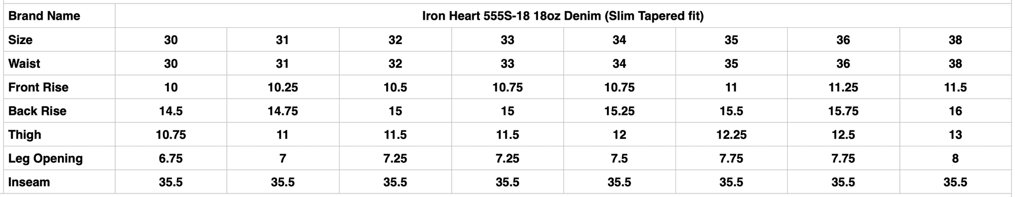 Iron Heart 555S-18 18oz Denim (Slim Tapered fit)