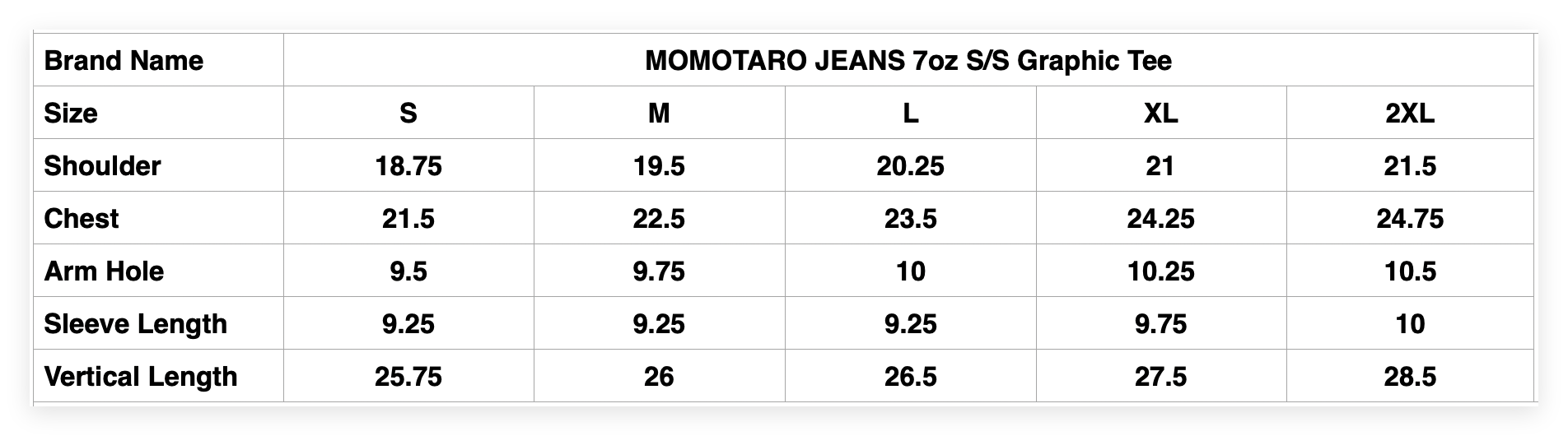 MOMOTARO JEANS 7oz "Ghost Ship" S/S Tee (White)