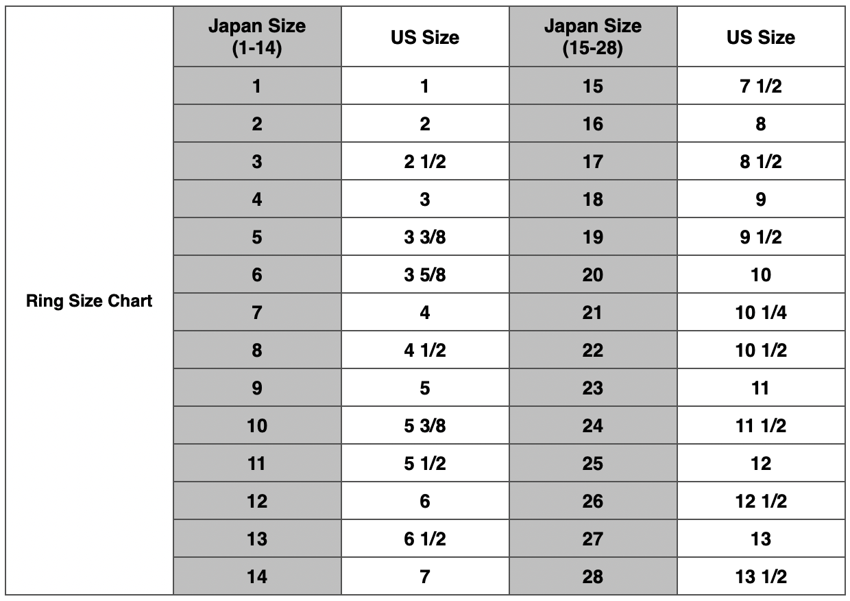 Legend Large "Flora" Silver Ring