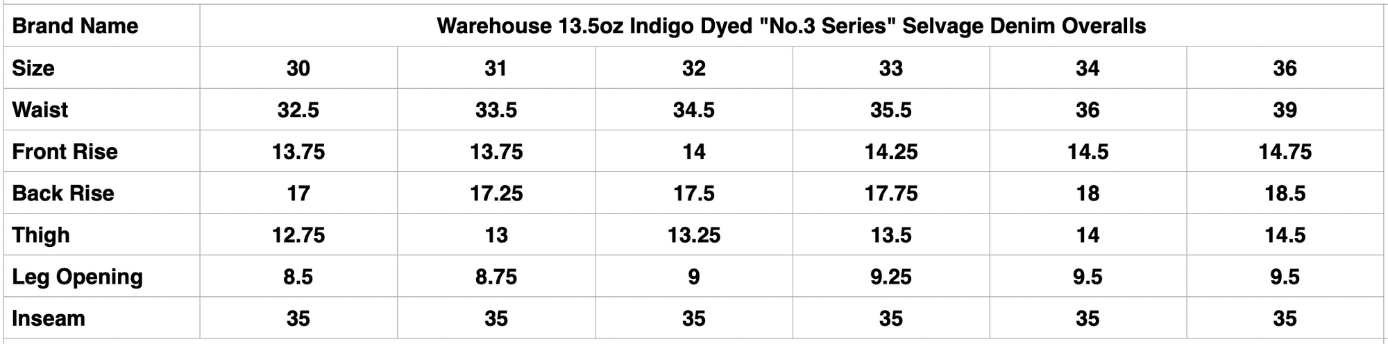 Warehouse 13.5oz Indigo Dyed "No.3 Series" Selvage Denim Overalls (Classic Straight fit)