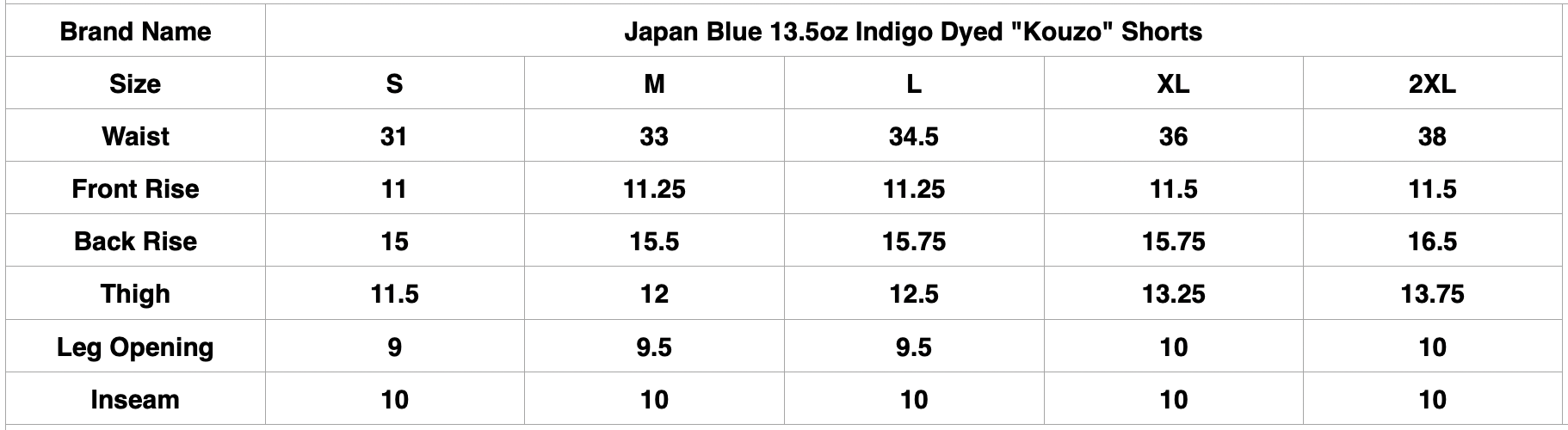 Japan Blue 13.5oz Indigo Dyed "Kouzo" Shorts