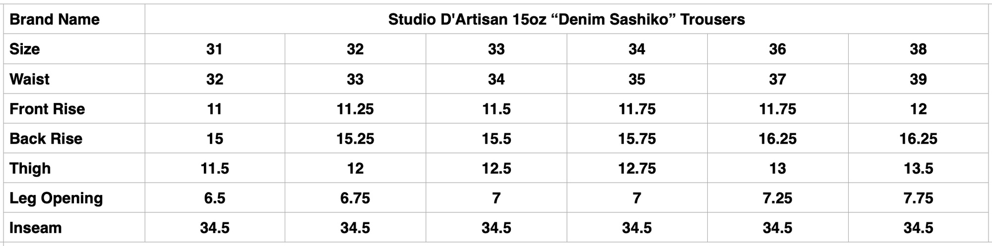 Studio D'Artisan 15oz “Denim Sashiko” Trousers (Indigo X Kakishibu)