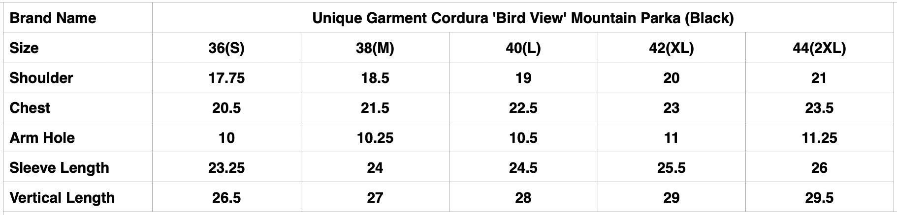 Unique Garment Cordura 'Bird View' Mountain Parka (Black)